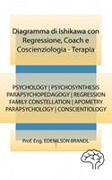   Diagramma di Ishikawa con Regressione, Coach e Coscienziologia - Terapia