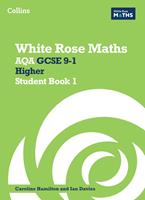   White Rose Maths