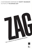   ZAG