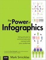   The Power of Infographics