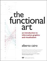   Functional Art, The