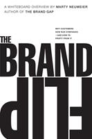   Brand Flip, The