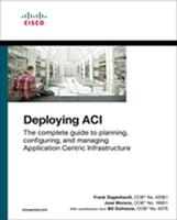   Deploying ACI