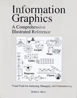   Information Graphics