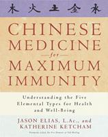   Chinese Medicine for Maximum Immunity