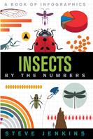   Insects