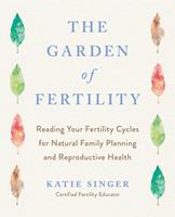   The Garden of Fertility