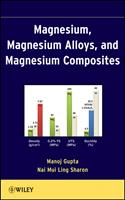   Magnesium, Magnesium Alloys, and Magnesium Composites