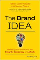   The Brand IDEA