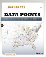   Data Points