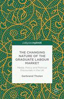   The Changing Nature of the Graduate Labour Market