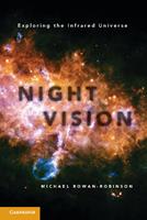   Night Vision