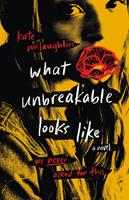   What Unbreakable Looks Like