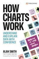   How Charts Work