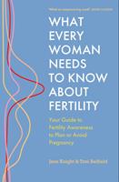   What Every Woman Needs to Know About Fertility