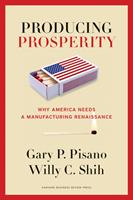   Producing Prosperity
