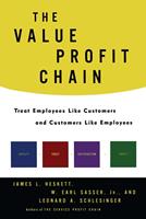   The Value Profit Chain