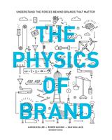   The Physics of Brand