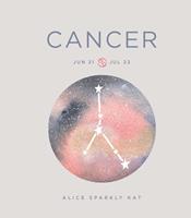   Zodiac Signs: Cancer