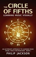   The Circle of Fifths