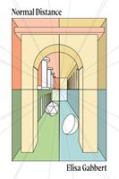   Normal Distance
