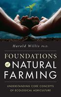Foundations of Natural Farming: Understanding Core Concepts of Ecological Agriculture