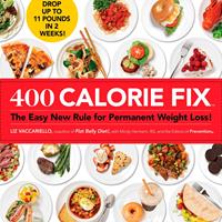   400 Calorie Fix