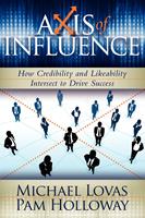   Axis of Influence