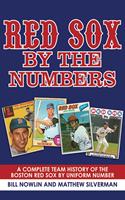   Red Sox by the Numbers