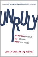   Unruly