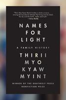   Names for Light