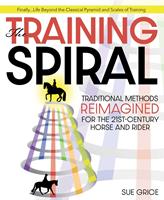   Training Spiral