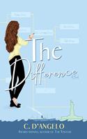   The Difference