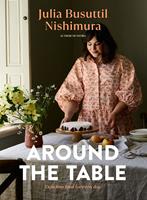   Around the Table