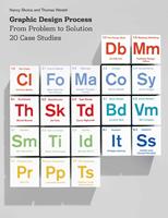   Graphic Design Process