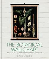   The Botanical Wall Chart