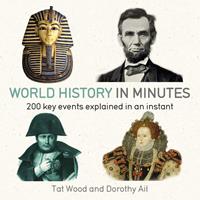   World History in Minutes