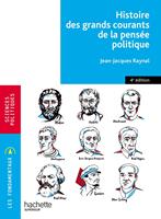   Fondamentaux - L'histoire des grands courants de la pensée politique