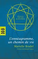   L'Ennéagramme