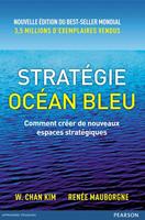   Stratégie Océan Bleu