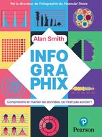   Infographix