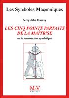   N.42 Les cinq points parfaits de la maîtrise