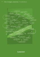   Arts, écologies, transitions