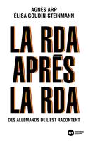   La RDA après la RDA