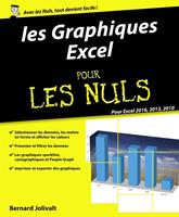   Les Graphiques pour Excel 2016, 2013, 2010 Pour les Nuls