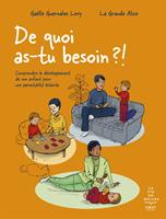   De quoi as-tu besoin ?