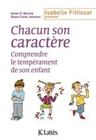   Chacun son caractère