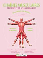   Chaînes musculaires