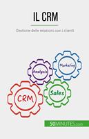   Il CRM