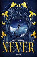   Never